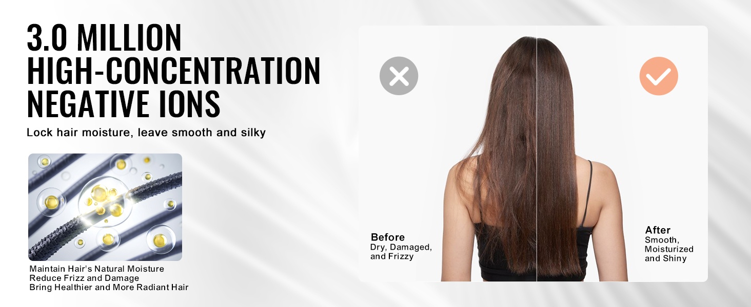 Negatiivinen ionitoiminto