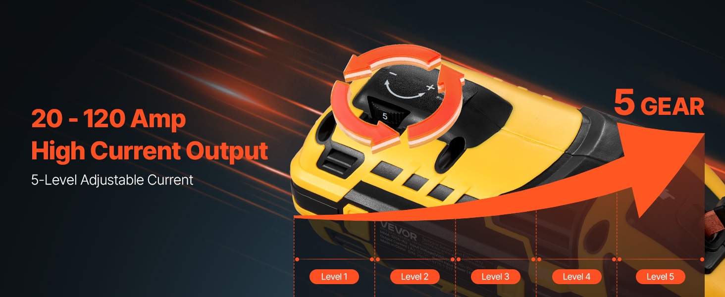 Hitsausvirran säätö ja käyttöpaneeli