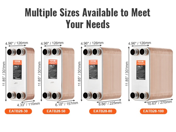 Käyttölämpötila-alueen havainnollistus