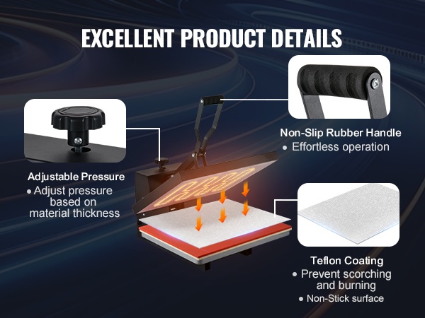 Teflon-pinta käytössä