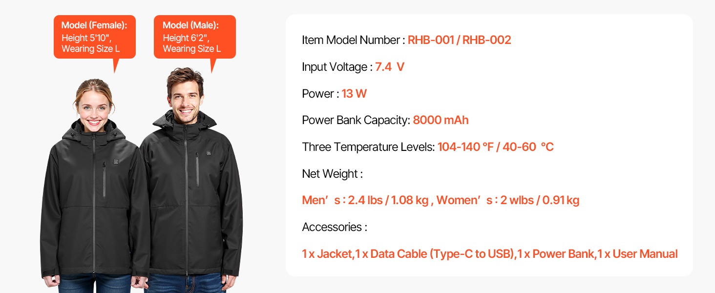 Naisten lämmitettävä takki eri näkymistä