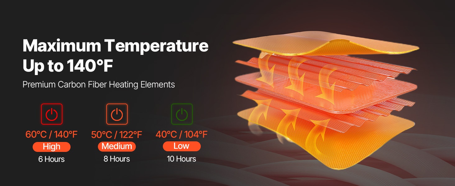 Hiilikuitulämmityselementtien sijoittelu
