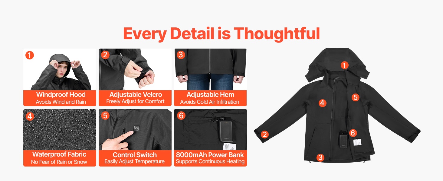 Säädettävä huppu ja yksinkertainen painikesäätö