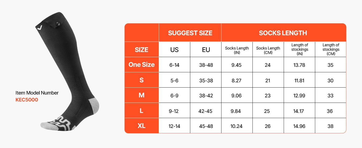 Tekniset tiedot kuva
