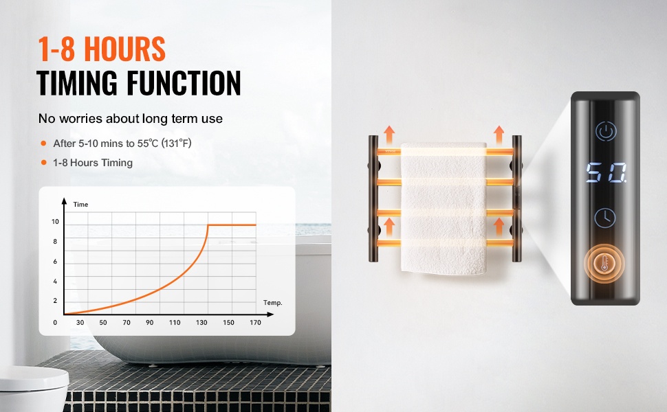 Ruostumattomasta teräksestä valmistettu pyyhekuivain