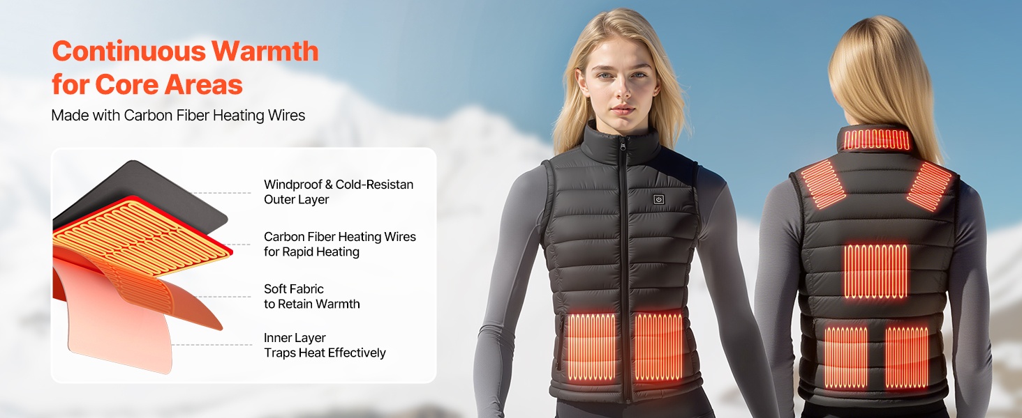 Lämmitettävän liivin kerroksellinen rakenne