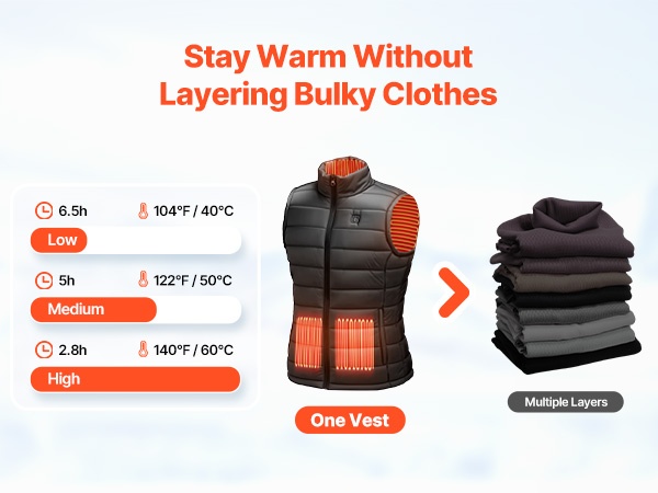 Lämmitettävä liivi käytössä talvella