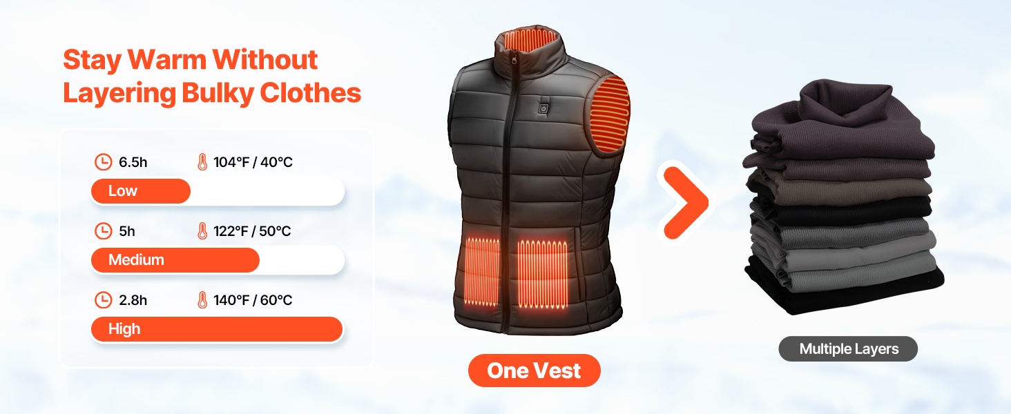 Lämpötilatasojen säätö