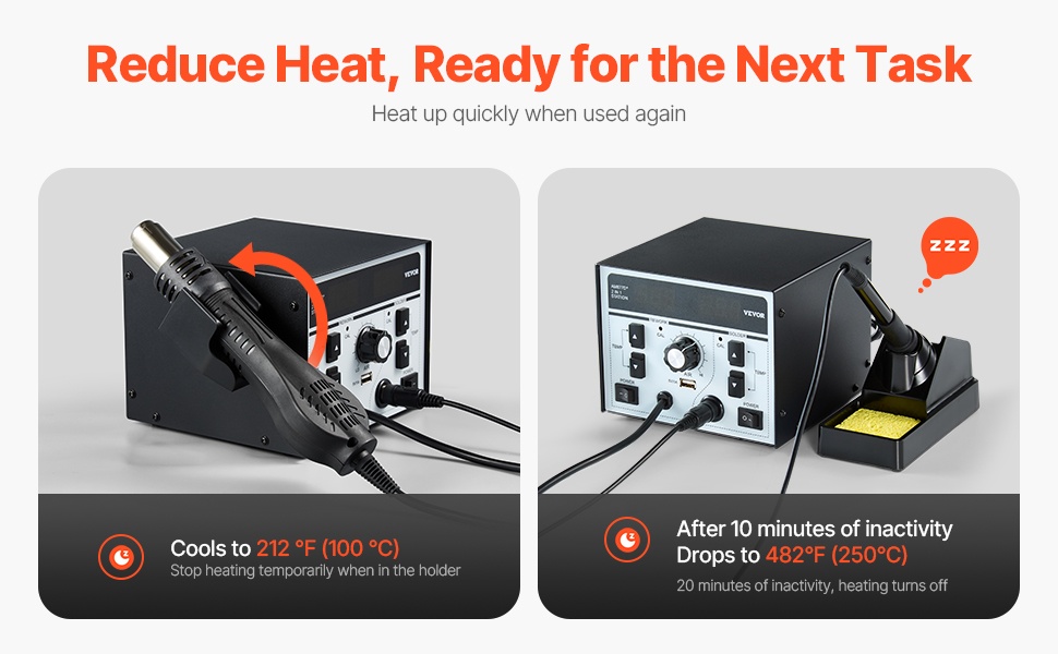 Esiasetetut lämpötilakanavat