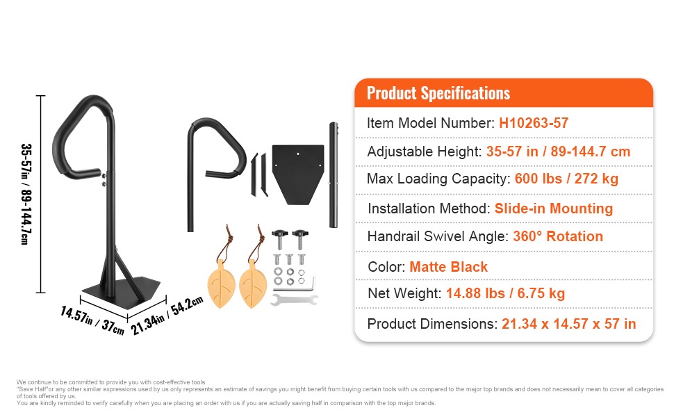 Mitat ja tekniset tiedot kaaviokuvana