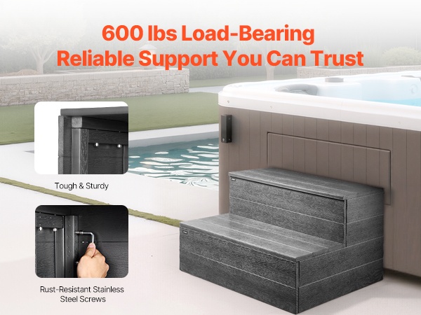 Portaiden runkorakenne