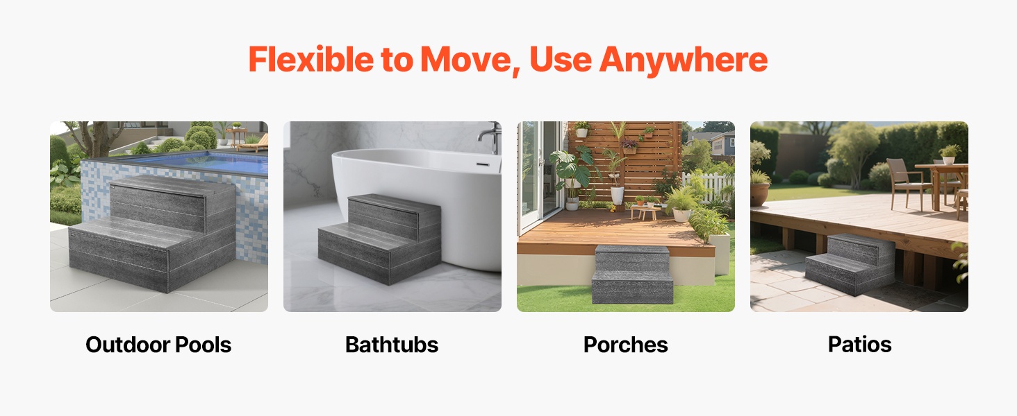 Monipuolinen käyttö eri ympäristöissä