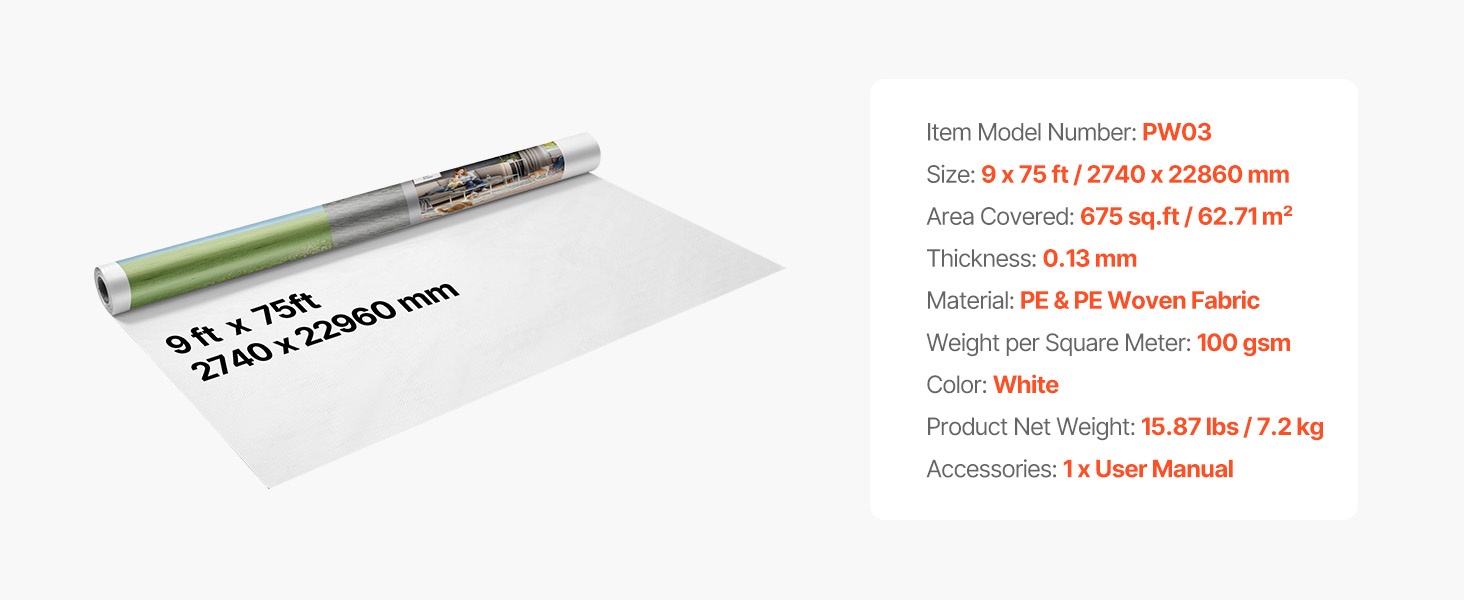 Höyrynsulkutalopeite rulla ja mitat