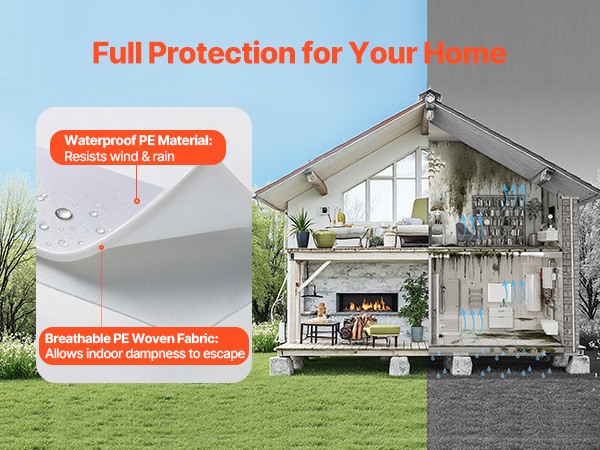 Hengittävä höyrynsulkukalvo