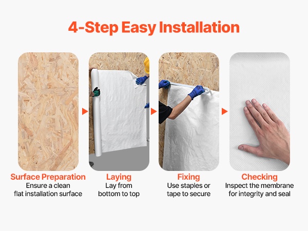 Helposti leikattava talopeite