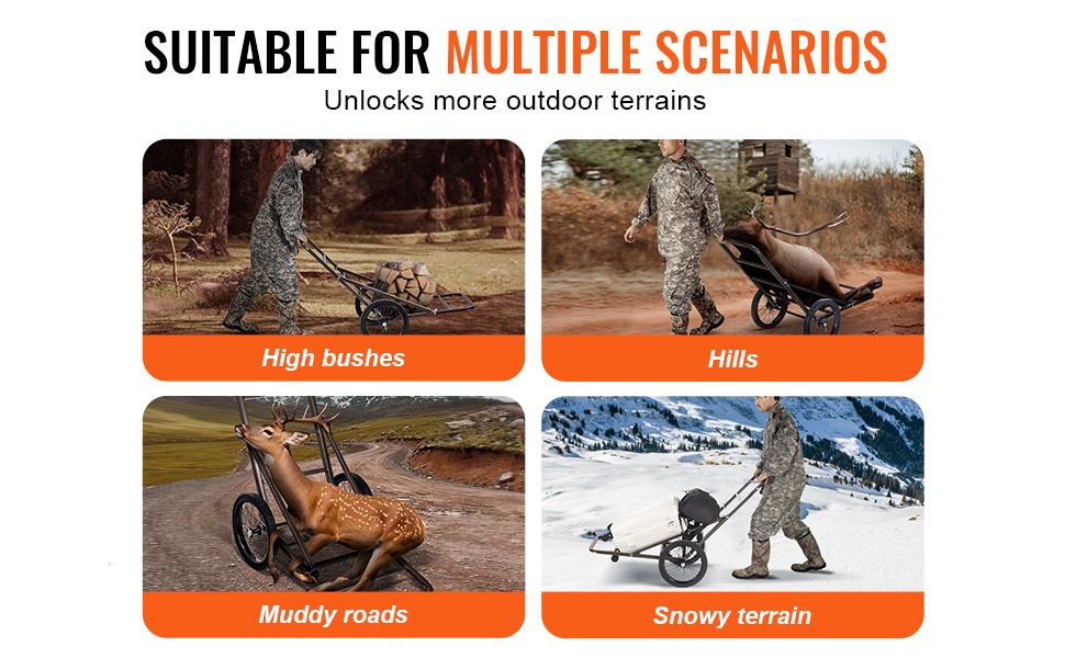 Riistavaunu erilaisissa maastoissa