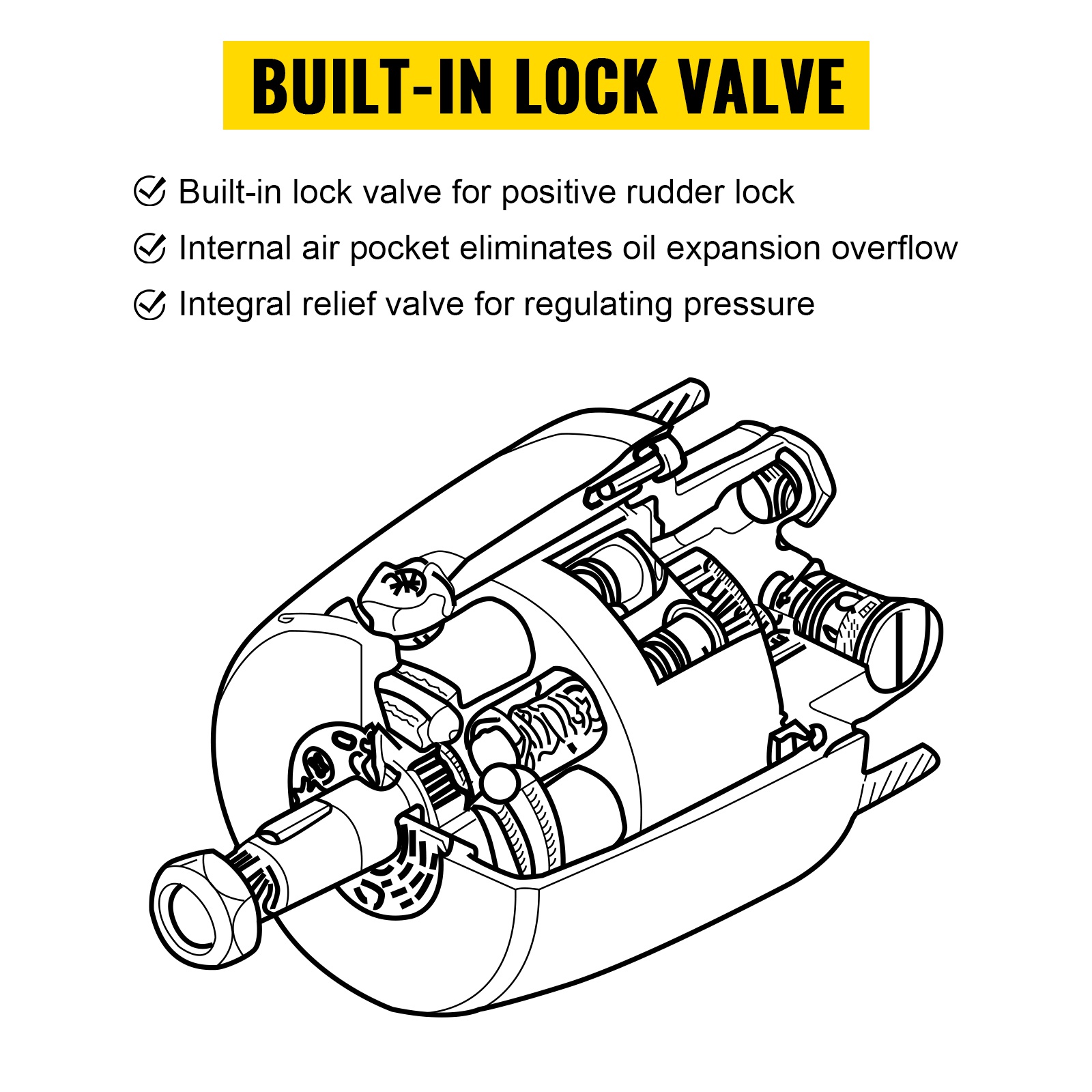 Sisäiset venttiilit