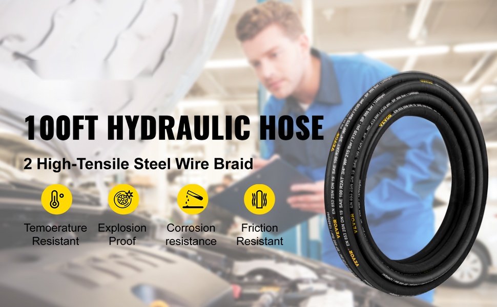 Hydrauliletku 3/4 inch, yleiskuva