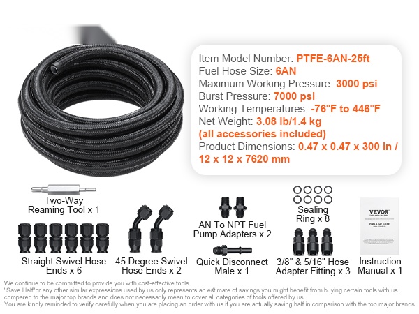 Koko sarja, lähikuva