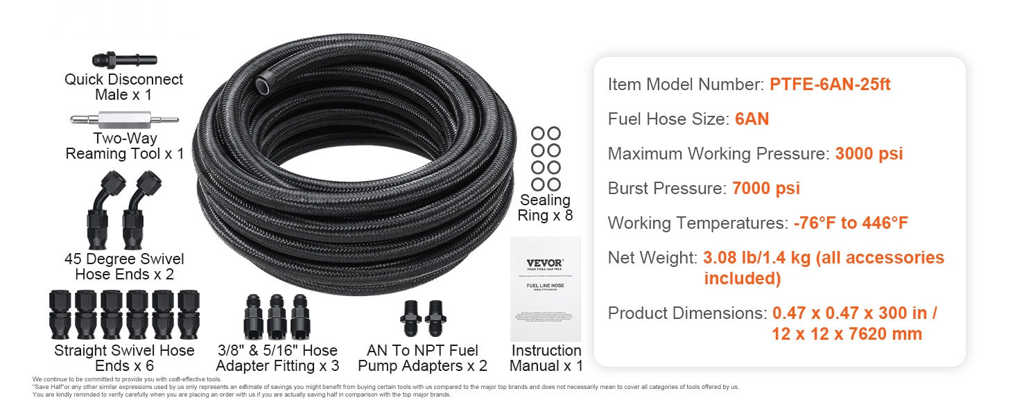 Koko sarja, yleiskuva