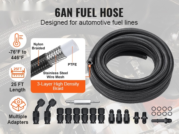 8AN polttoaineletku, lähikuva letkusta