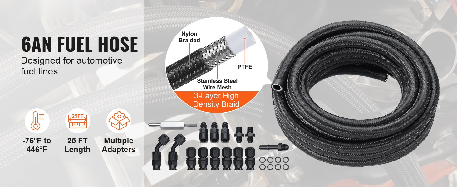 8AN polttoaineletku, yleiskuva