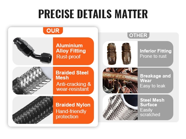 Punottu rakenne ja alumiiniliittimet, lähikuva