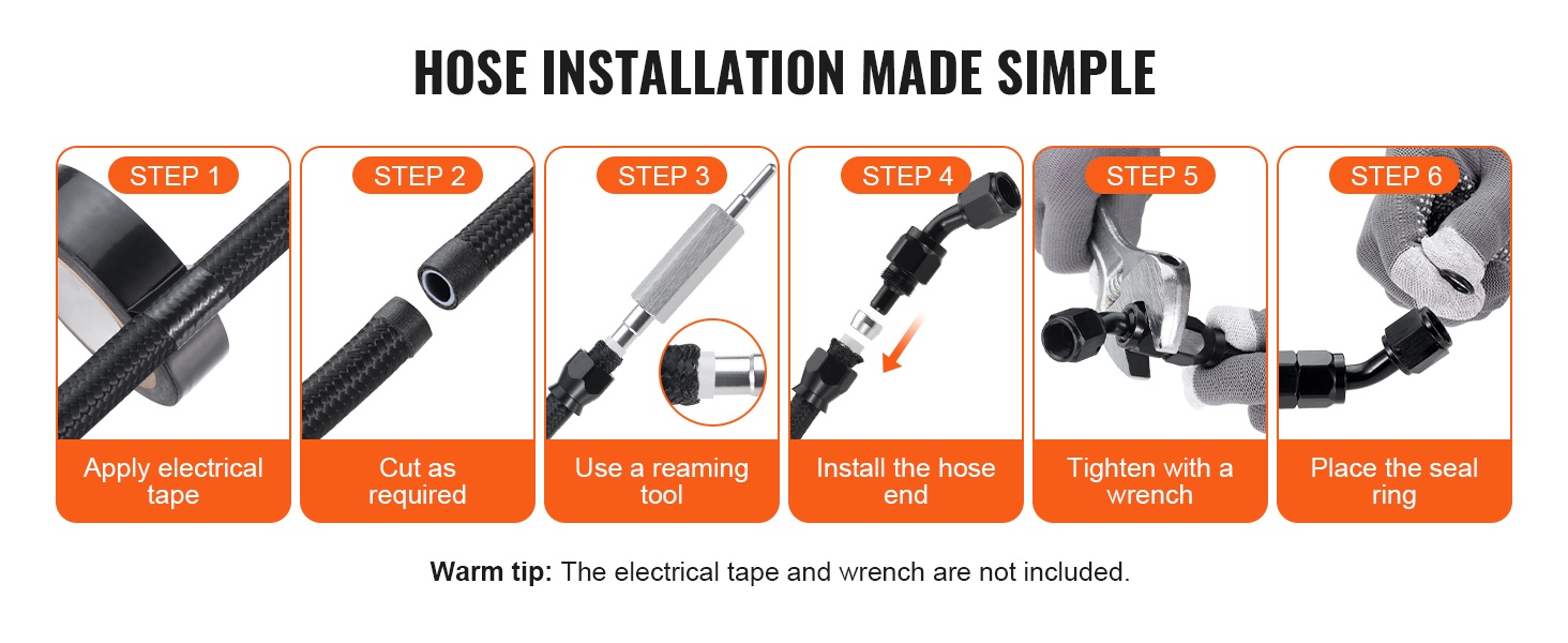 Asennuksen vaiheet, yleiskuva