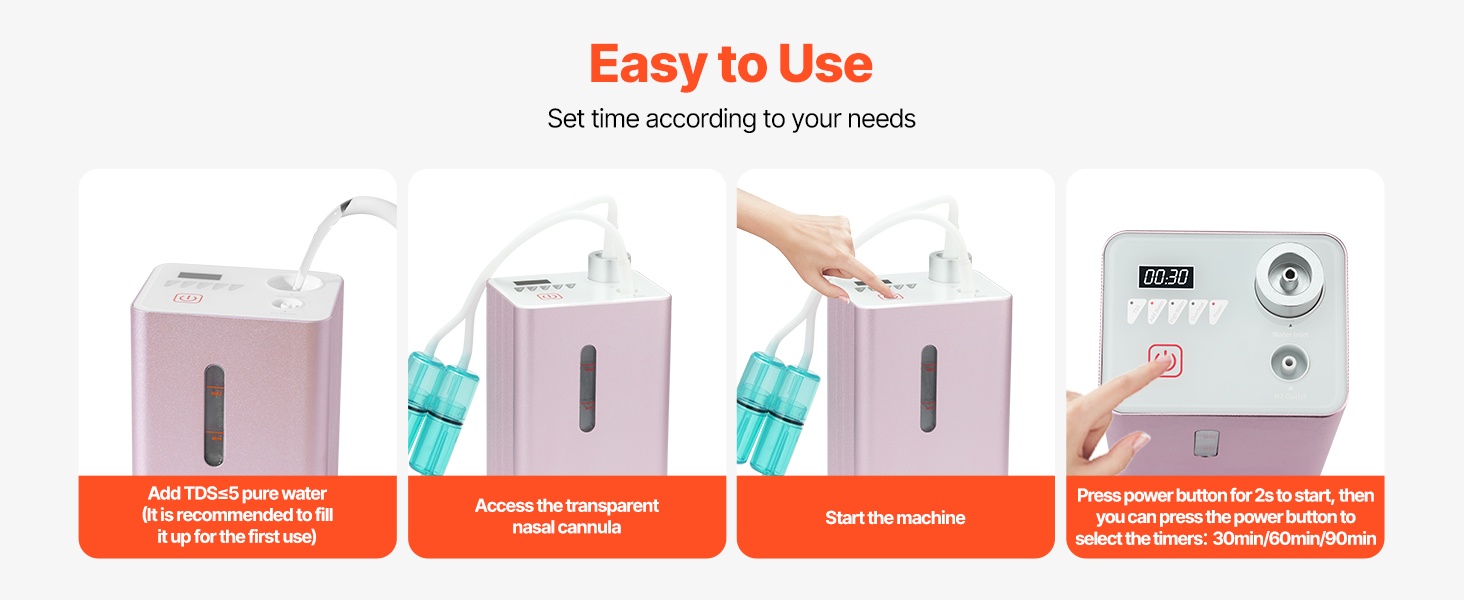 Ohjauspaneeli ja käyttö