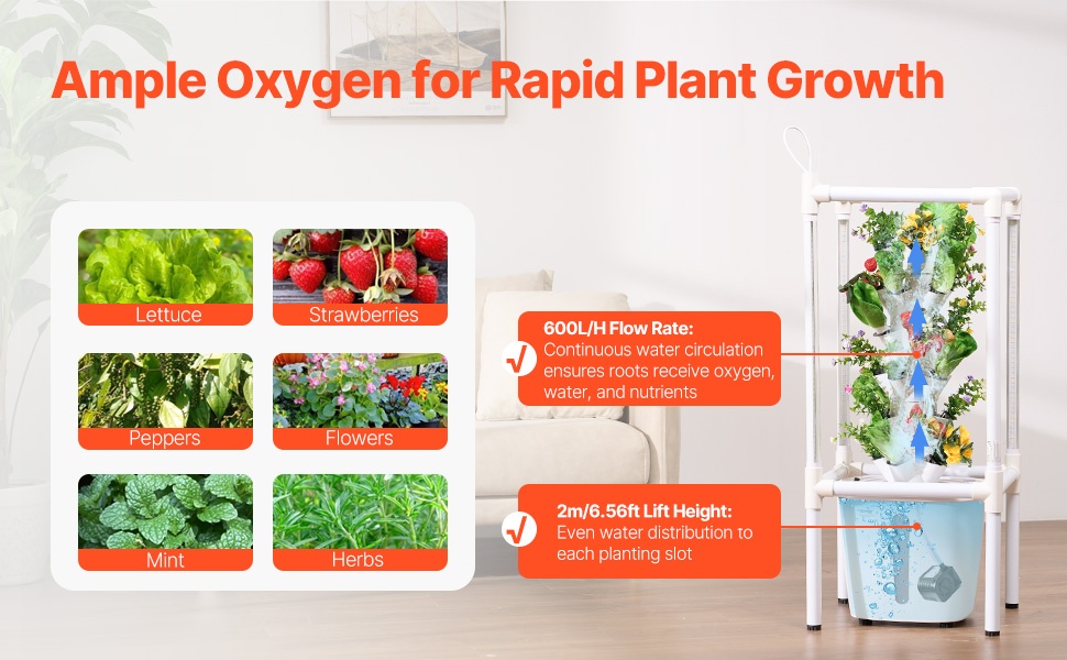Vesiviljelyjärjestelmän vedenkierto