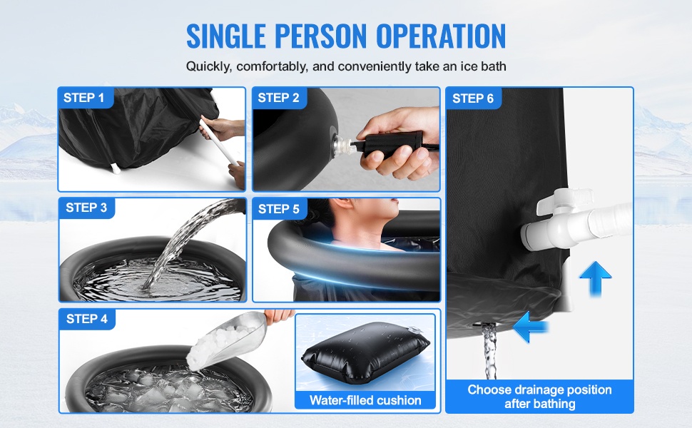 Jääkylpyamme, istuintyyny ja kaksoistyhjennysjärjestelmä