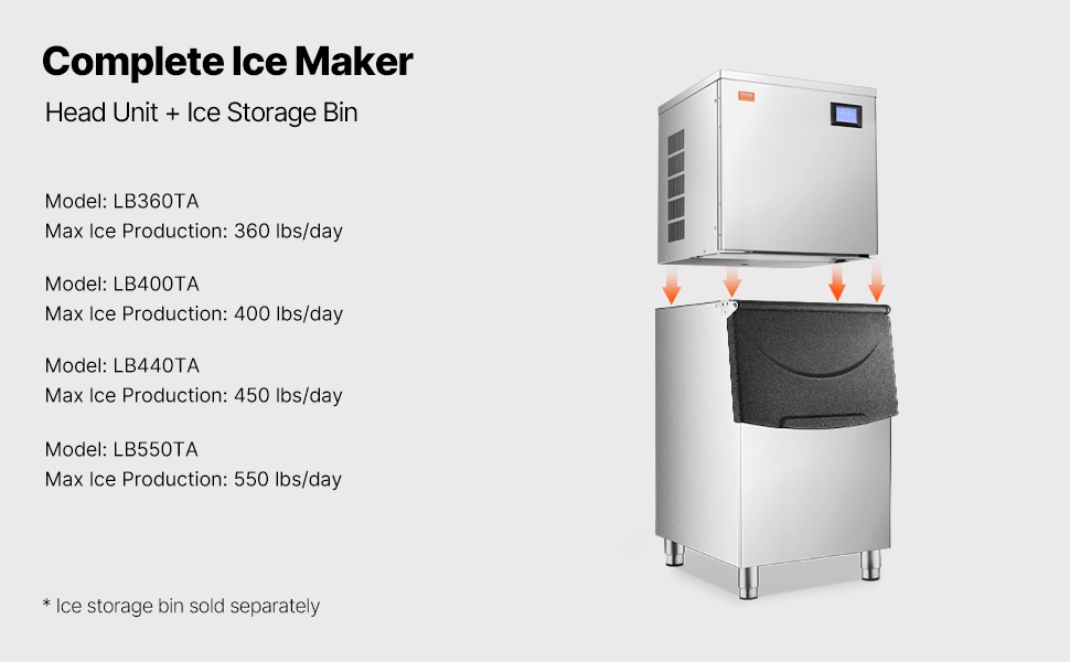 Jääpalakoneen pääyksikkö ja yhteensopiva jääsäiliö