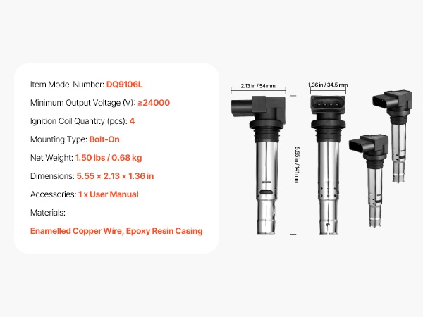 Sytytyspuolasarjan pakkaus
