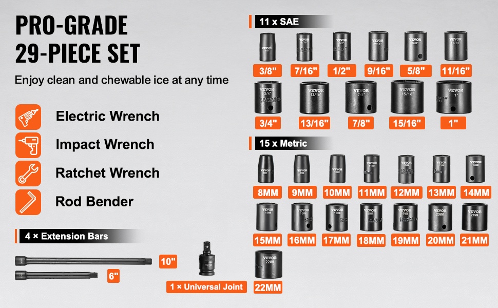 Iskuhylsyjen käyttö eri työkalujen kanssa