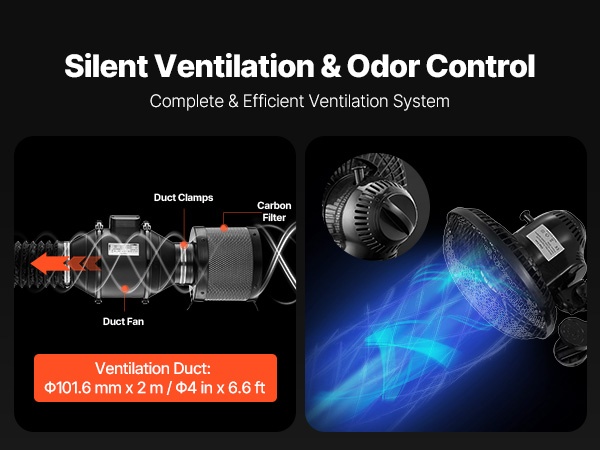 Valon hallinta kasvuteltassa