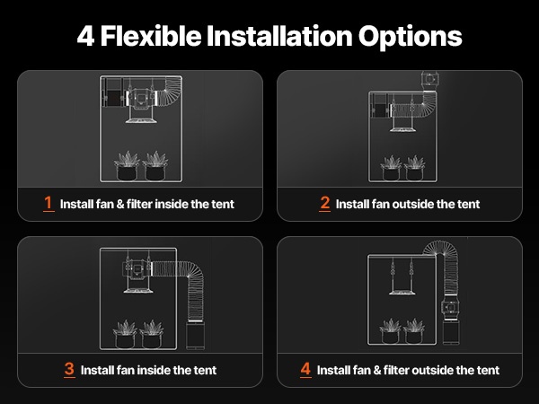 Kasvitelttasarjan kokovaihtoehtoja