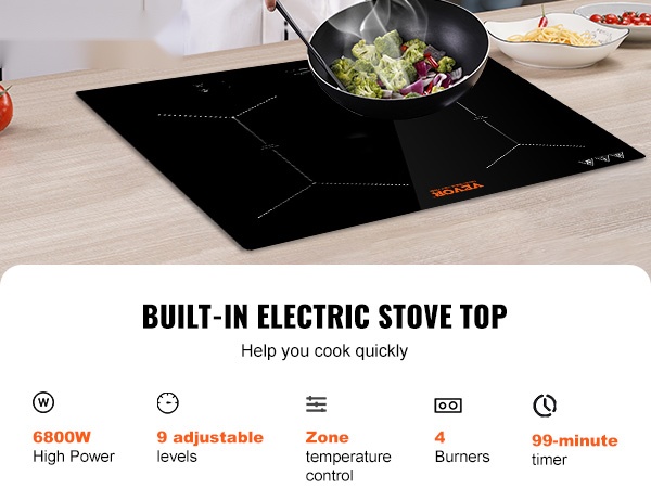 Sähköliesitason mitat ja rakenne