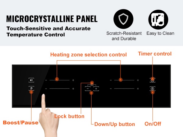 Ajastin ja itsenäiset säädöt