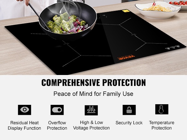 Jälkilämmön varoitus ja suojaustoiminnot