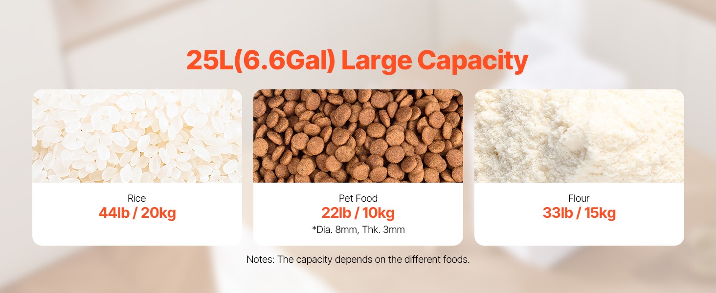 Tiiviit lukitussoljet ja kosteussuoja