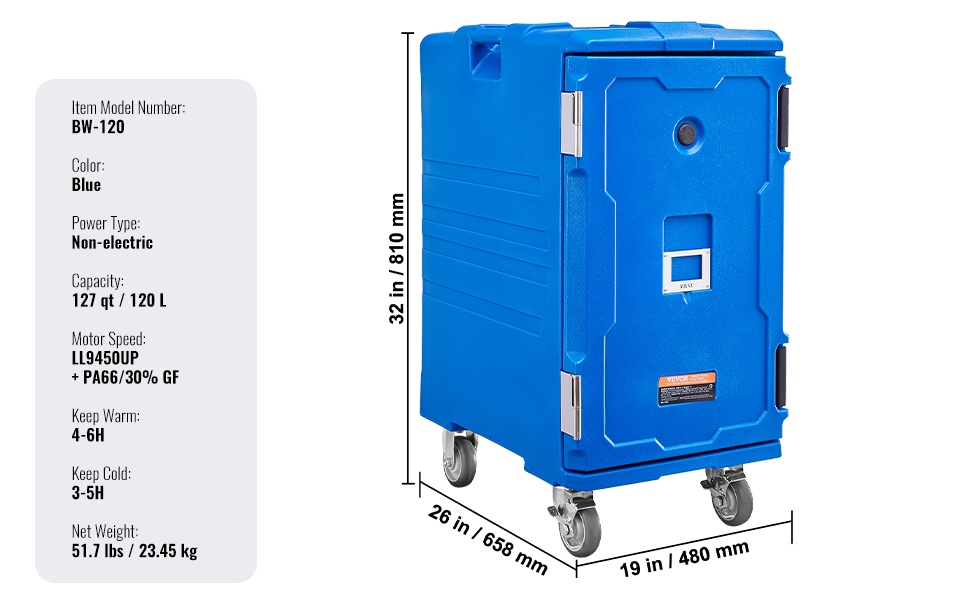 Eristetty ruokalaatikko, yksityiskohtainen näkymä