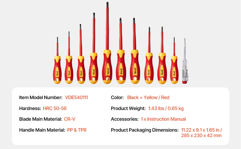 Eristetty ruuvimeisselisarja pakkauksessa