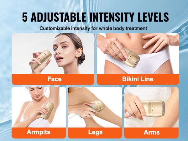 Eri vartalonalueille soveltuva IPL-karvanpoisto