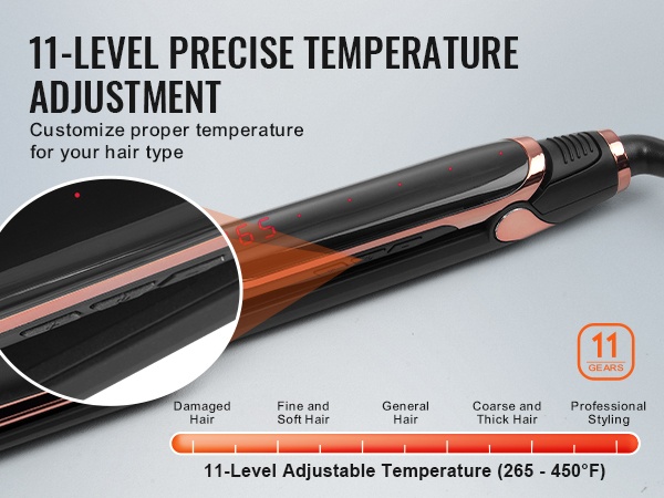 Säädettävä lämpötila, mobiilinäkymä