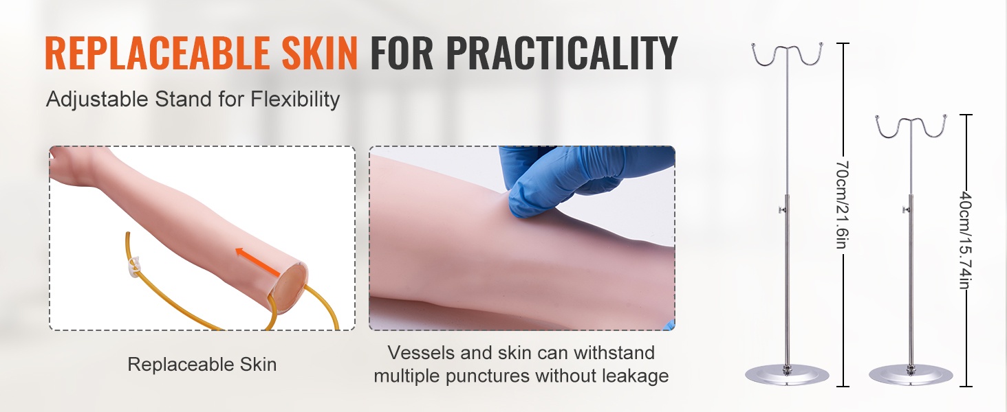 Irrotettava iho ja laskimot