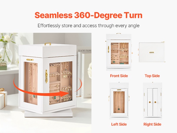 Korurasian pyörivä toiminto