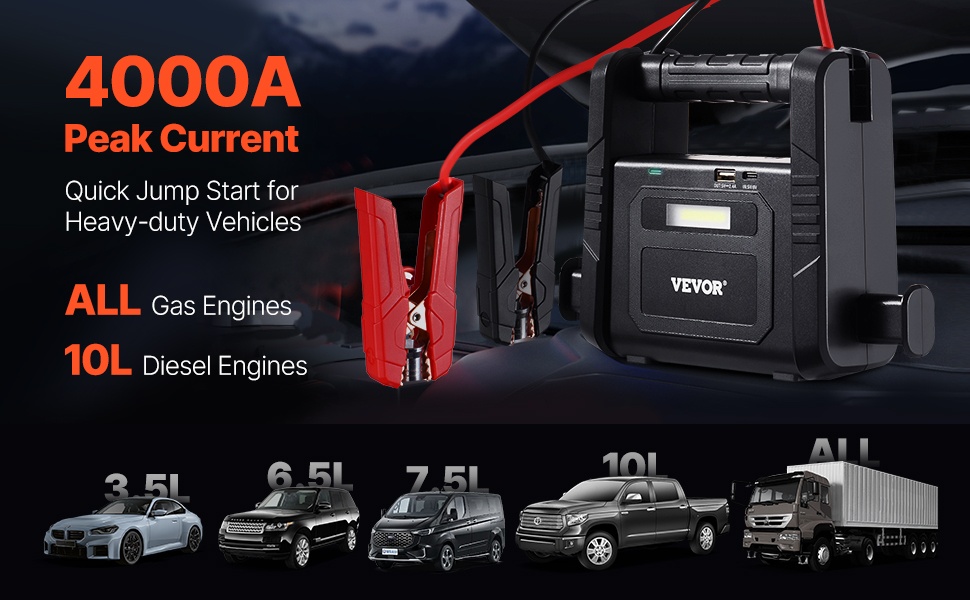 Apukäynnistin 3000A 59.2Wh etunäkymä