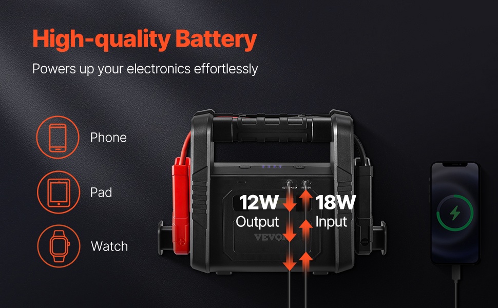 Apukäynnistin käyttö ja lataus