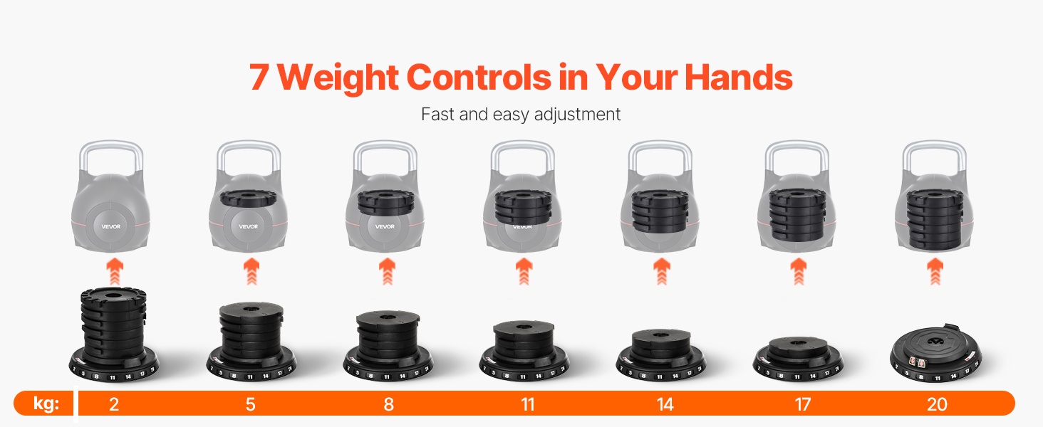 Useita painotasoja samassa kahvakuulassa