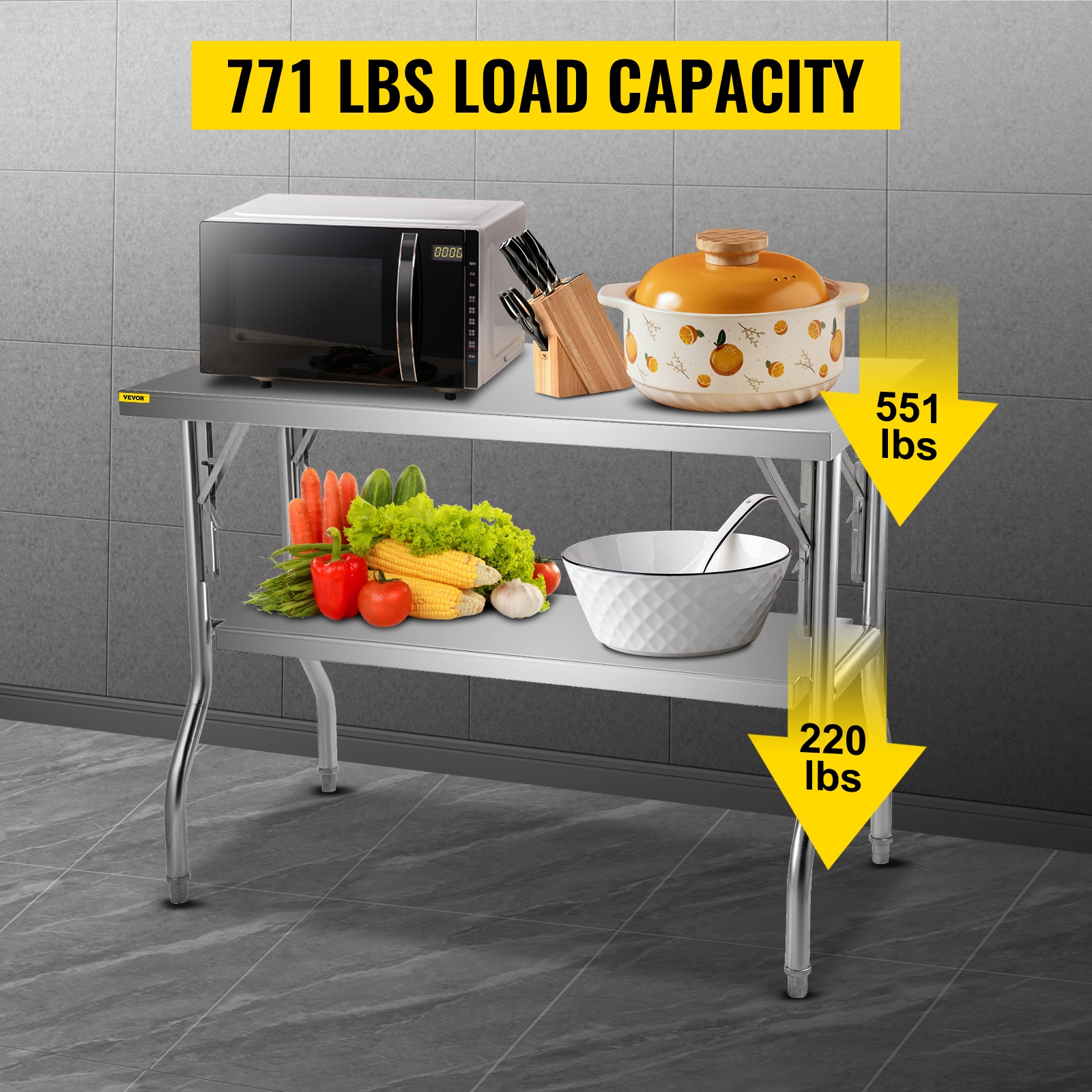 Useita käyttötyylejä